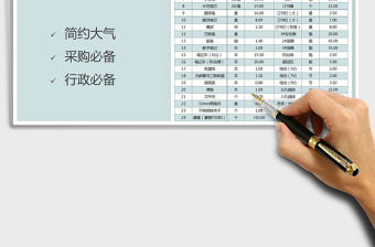 2021年辦公用品報(bào)價(jià)明細(xì)表（全套清單）