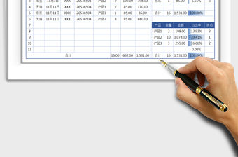 2021年店鋪銷售報表