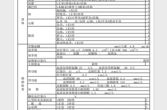 2021年绥宁县中医医院预防保健科健康体检表