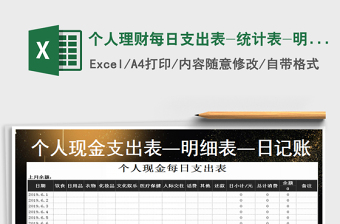 2021年個人理財每日支出表-統(tǒng)計表-明細表