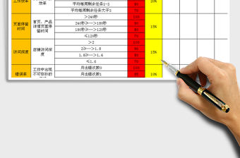 2021年淘寶美工設計績效考核表