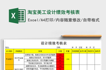 2021年淘宝美工设计绩效考核表