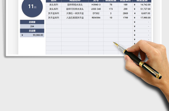 2021年銷(xiāo)售業(yè)績(jī)?cè)露冉y(tǒng)計(jì)表免費(fèi)下載