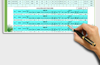 2021年工資管理之工資表
