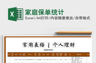 2021年家庭保單統(tǒng)計(jì)