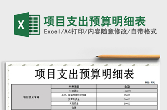 2021年項(xiàng)目支出預(yù)算明細(xì)表
