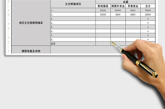 2021年項(xiàng)目支出預(yù)算明細(xì)表