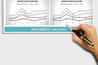 2021年稳重暖色系折线图表模板趋势分析报告