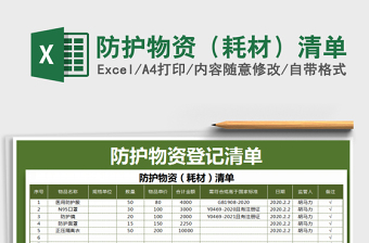 2022议案促改谈心谈话清单