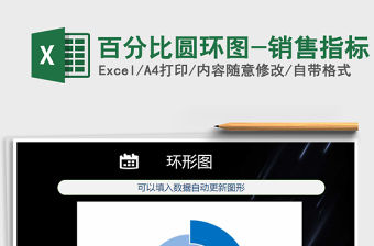 2021年百分比圓環圖-銷售指標