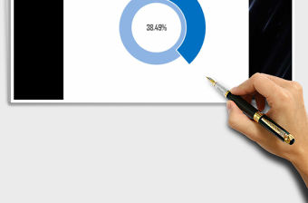 2021年百分比圓環圖-銷售指標