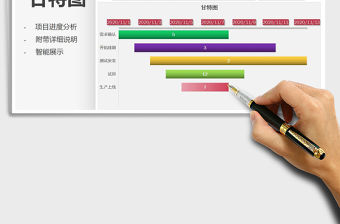 2021年甘特圖-項目進度分析免費下載