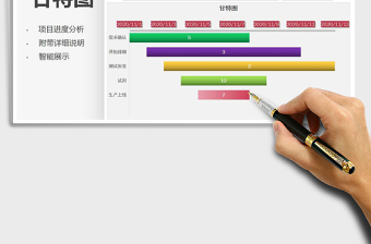 2021年甘特图-项目进度分析免费下载