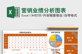 2021年營銷業績分析圖表