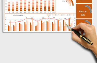 2021年營銷業績分析圖表