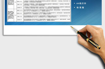 2021年財(cái)務(wù)關(guān)鍵績(jī)效指標(biāo)考核表