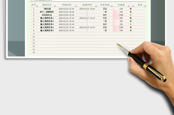2021年個人行程任務清單