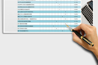 2021年旅游旅行服務態度極簡滿意度調查表