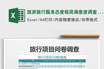 2021年旅游旅行服務(wù)態(tài)度極簡(jiǎn)滿(mǎn)意度調(diào)查表