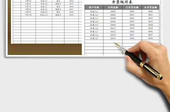 2021年客户往来开票登记统计表