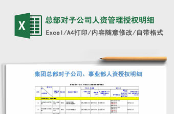 2021年總部對子公司人資管理授權明細免費下載