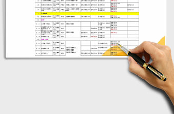 2021年總部對子公司人資管理授權明細免費下載