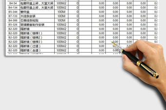 2021年建筑工程預（決）算表（帶公式自動計算）