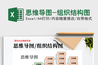 2021年思維導(dǎo)圖-組織結(jié)構(gòu)圖