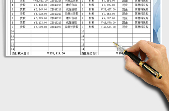 2021年收支日报凭单