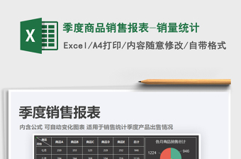 2022商品销售统计（自动作图）