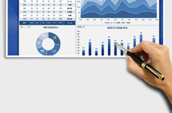 2021年銷售分析總結(jié)報(bào)告可視化圖表