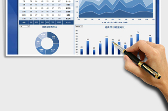 2021年销售分析总结报告可视化图表