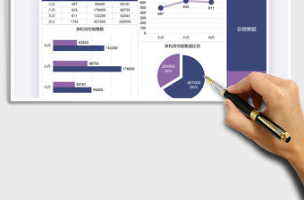 2021年銷售分析數(shù)據(jù)匯報(bào)圖表