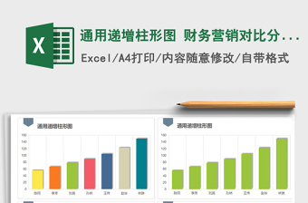 2022小清新彩色圆环图 财务营销占比分析图表