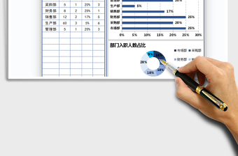 2021年入职人员分析表