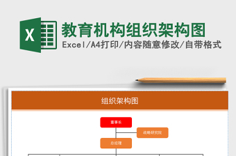 2021年教育機(jī)構(gòu)組織架構(gòu)圖