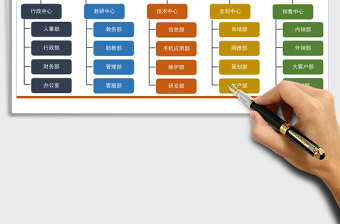 2021年教育机构组织架构图