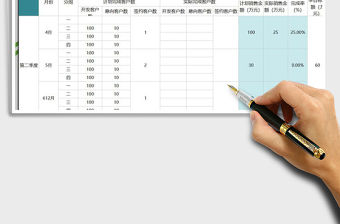 2021年銷售業績目標計劃表-季度