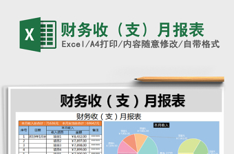 2021年財務(wù)收（支）月報表