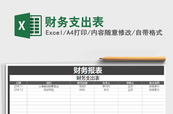 2021年财务支出表