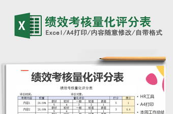2021年績效考核量化評分表