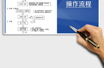 2021年服装跟单流程图免费下载