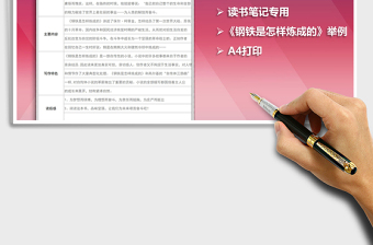 2021年讀書(shū)筆記卡（附案例）