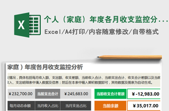 2021年個(gè)人（家庭）年度各月收支監(jiān)控分析