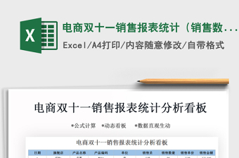 2021年電商雙十一銷售報表統(tǒng)計（銷售數(shù)據(jù)看板）