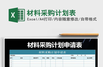 2021年材料采購計劃表