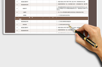 2021年装修工程预算表-带公式自动计算