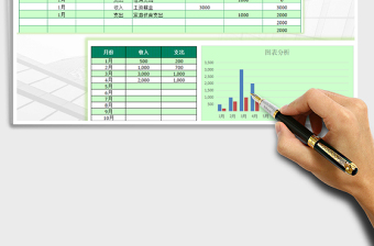 2021年收支表（現(xiàn)金日記賬）