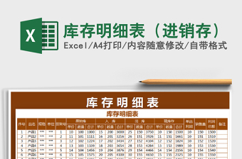 2021年庫存明細表（進銷存）