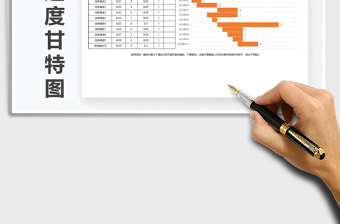 2021年项目计划条形自动化甘特图